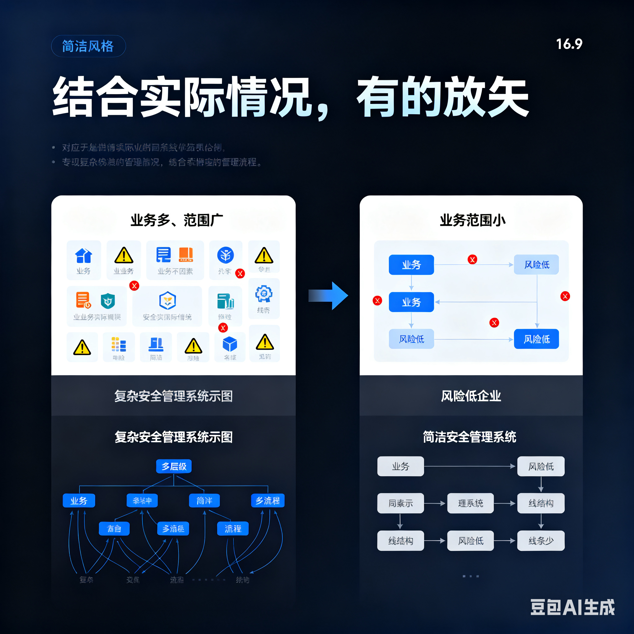 河池市整合风险如何解决(整合风险是什么意思)