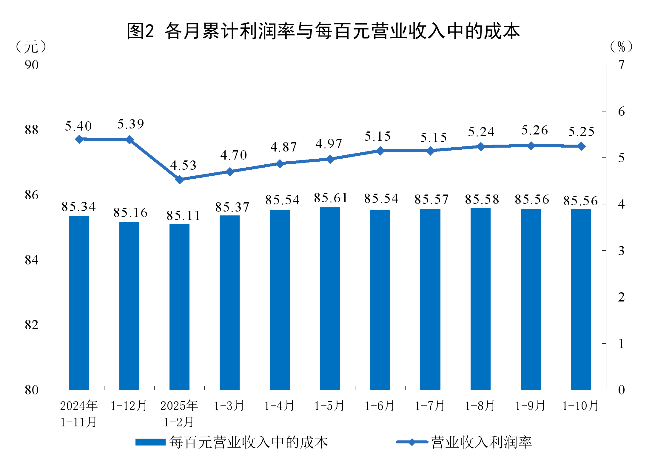 河池市成都企业企业价值增长(2021成都企业100强)