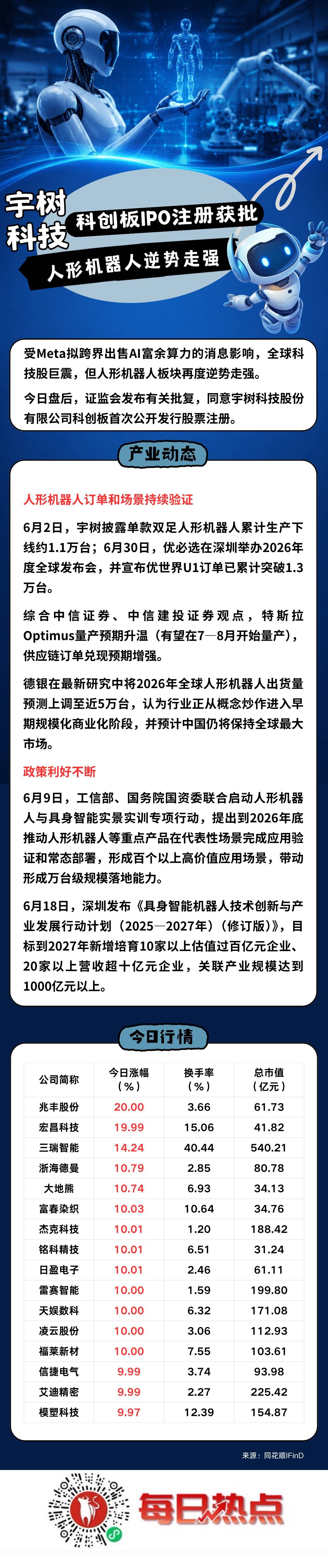 河池市贴身科创板上市机构(科创板拟上市企业名单)