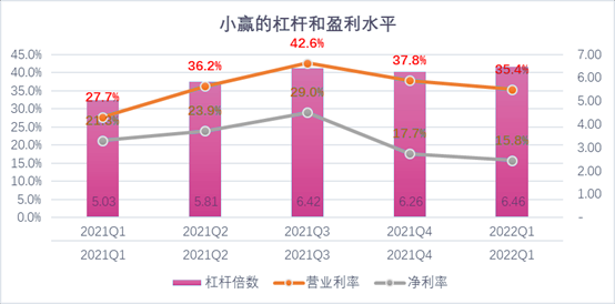 河池市稳增长宠物风险投资(投资宠物行业的基金有哪些)