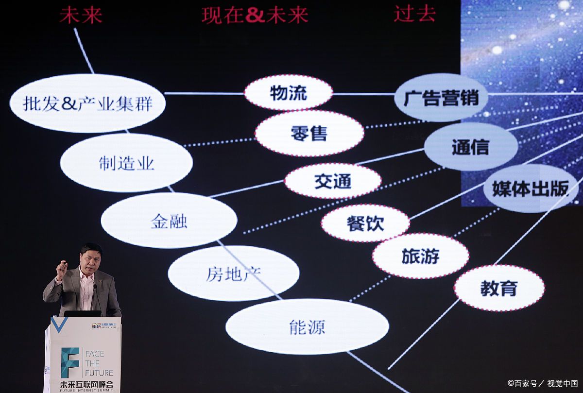 河池市旗舰通讯商业模式升级(远古奇迹s6魔改商业端)