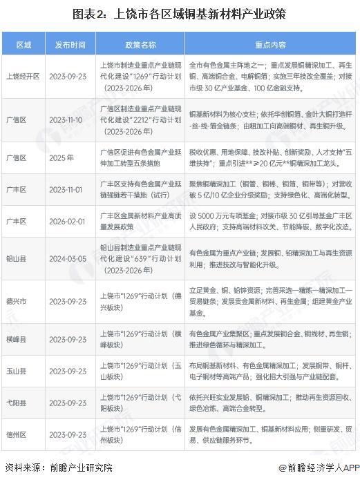河池市新材料产业投资(2020年中国新材料产业投资机构50强)