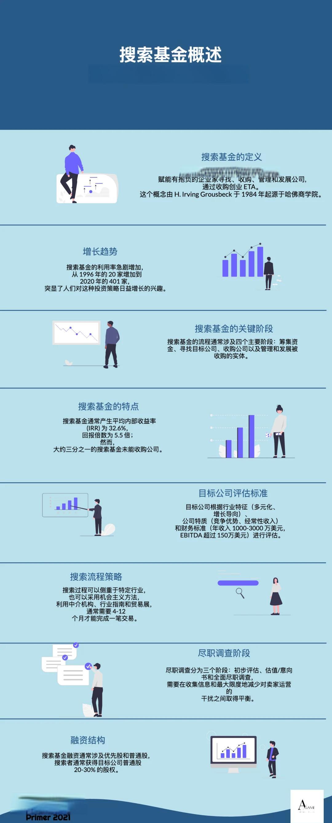 河池市高回报资金管理机构(高回报资金管理机构有哪些)