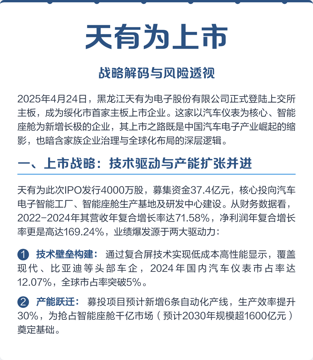 河池市主板上市风险规避(主板上市风险规避策略)