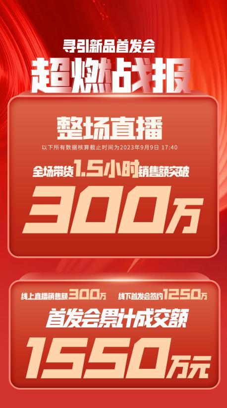 河池市透明消费品品牌升级(透明消费品品牌升级了吗)