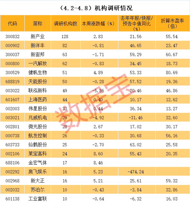 河池市业绩变脸成功案例(业绩变脸成功案例怎么写)