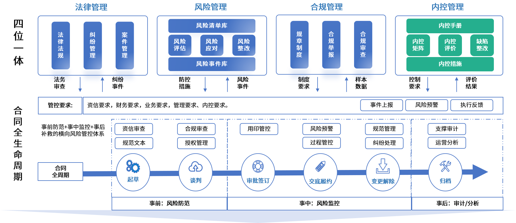 河池市零风险纺织内控体系(零风险纺织内控体系是什么)