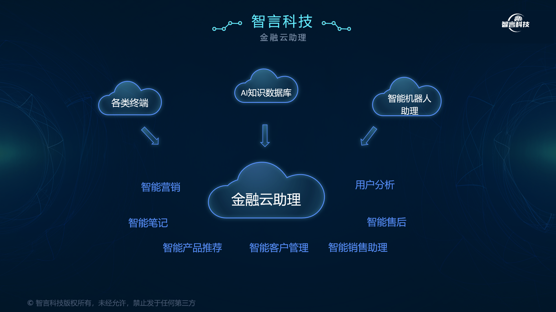 河池市管家式投融资服务(什么是管家式服务,极致的体验)