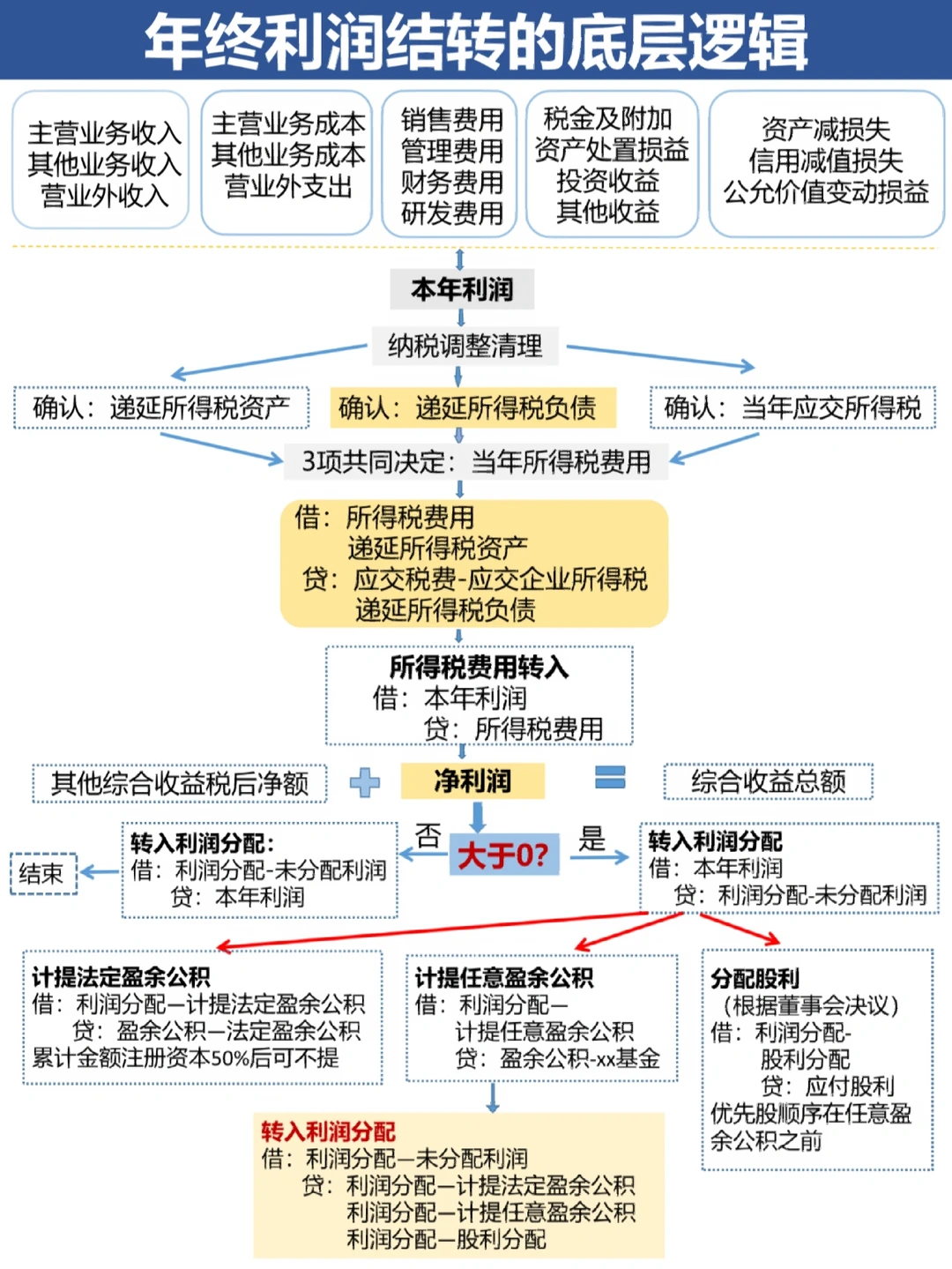 河池市中山盈利模型设计(中国设计师品牌女装)