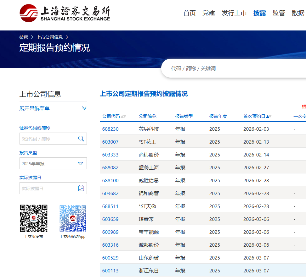 上海资金管理(中国证监会上海监督管理局) 上海资金管理(中国证监会上海监督管理局)